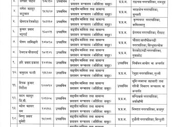 एकैपटक ४८ जना उपसचिवको सरुवा